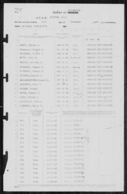 Thumbnail for Report of Changes > 31-Dec-1940