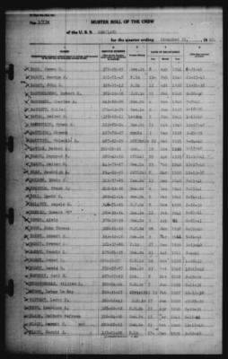 Muster Rolls > 31-Dec-1941