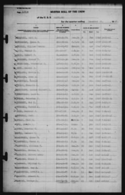 Muster Rolls > 31-Dec-1941