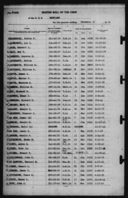 Muster Rolls > 31-Dec-1941