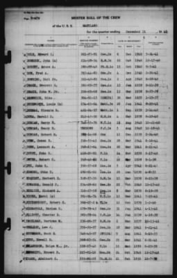 Muster Rolls > 31-Dec-1941