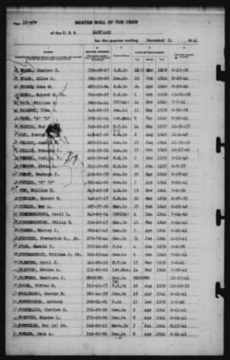 Muster Rolls > 31-Dec-1941