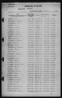 Muster Rolls > 31-Dec-1941