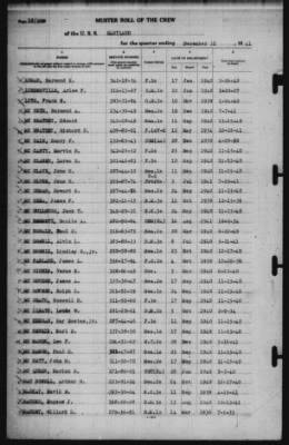 Muster Rolls > 31-Dec-1941