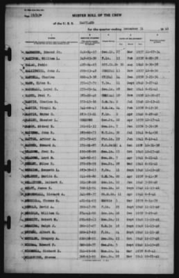 Muster Rolls > 31-Dec-1941