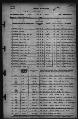 Thumbnail for Report of Changes > 30-Apr-1942