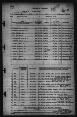 Thumbnail for Report of Changes > 28-May-1942