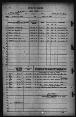 Thumbnail for Report of Changes > 5-Jun-1942