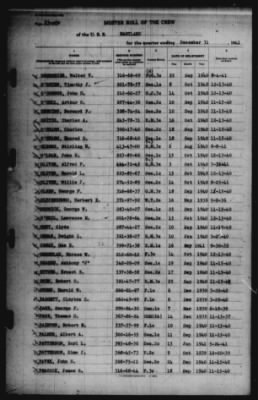 Muster Rolls > 31-Dec-1941