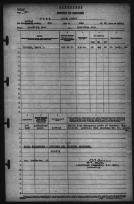 Thumbnail for Report of Changes > 8-Jun-1942