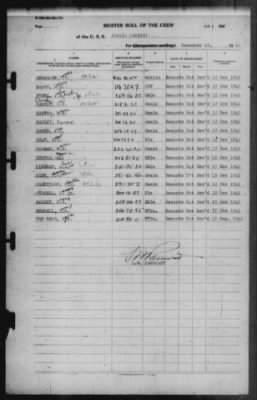 Thumbnail for Muster Rolls > 16-Dec-1941