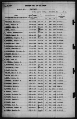 Muster Rolls > 31-Dec-1941