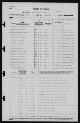 Thumbnail for Report of Changes > 31-Jan-1941