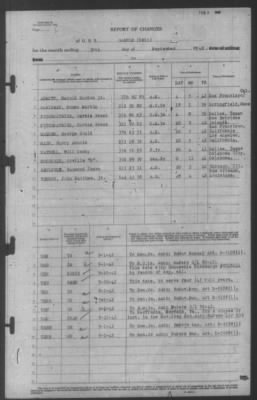 Thumbnail for Report of Changes > 30-Sep-1942