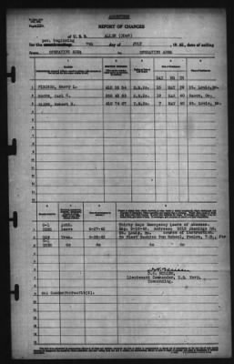 Thumbnail for Report of Changes > 7-Jul-1942