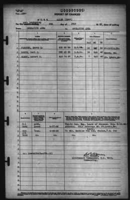 Thumbnail for Report of Changes > 8-Jul-1942