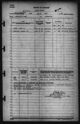 Thumbnail for Report of Changes > 13-Jul-1942