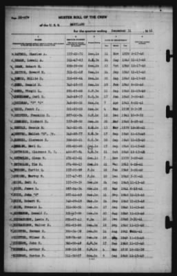 Muster Rolls > 31-Dec-1941