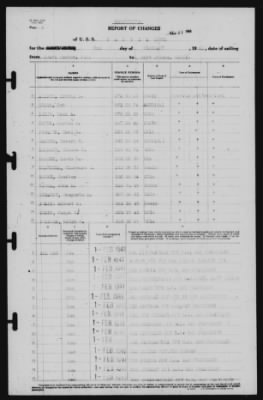 Thumbnail for Report of Changes > 2-Feb-1941