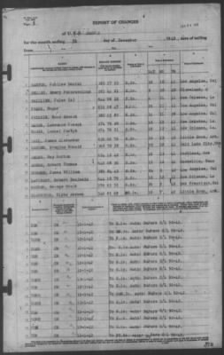 Report of Changes > 31-Dec-1942