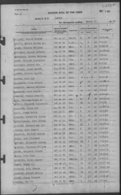 Muster Rolls > 31-Mar-1943