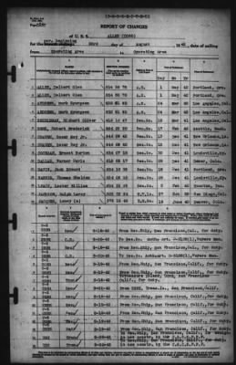 Report of Changes > 23-Aug-1942