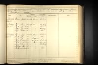 Thumbnail for U.S. Civil War Draft Registration Records