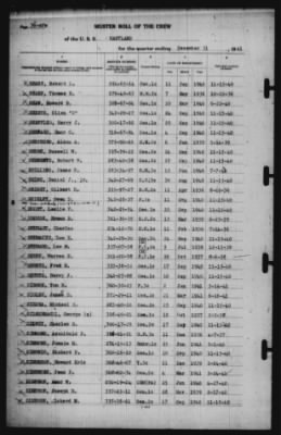 Muster Rolls > 31-Dec-1941