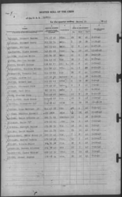 Muster Rolls > 31-Mar-1943