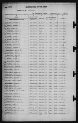 Muster Rolls > 31-Dec-1941