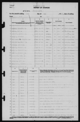 Thumbnail for Report of Changes > 31-May-1941