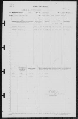 Thumbnail for Report of Changes > 2-Feb-1941