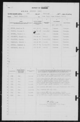 Thumbnail for Report of Changes > 2-Feb-1941