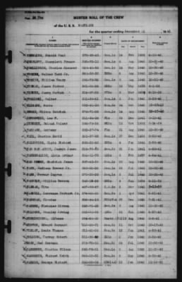 Muster Rolls > 31-Dec-1941