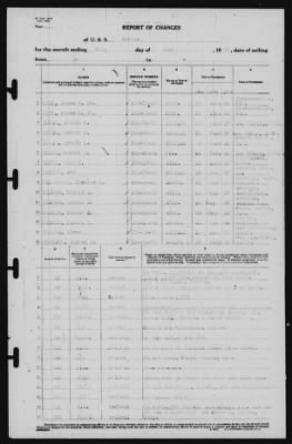 Thumbnail for Report of Changes > 30-Jun-1941