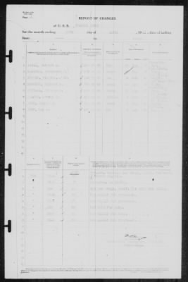 Thumbnail for Report of Changes > 30-Apr-1941