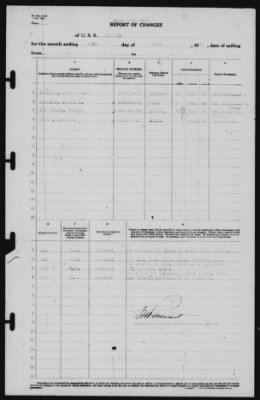 Thumbnail for Report of Changes > 30-Jun-1941