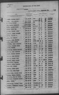 Muster Rolls > 30-Sep-1943