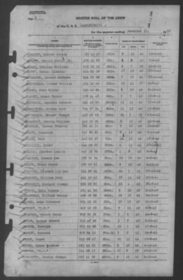 Muster Rolls > 31-Dec-1943