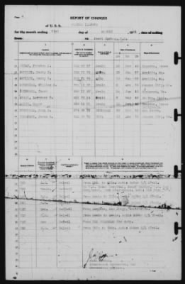 Thumbnail for Report of Changes > 31-Aug-1941