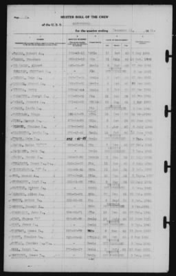 Muster Rolls > 31-Dec-1941