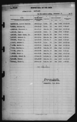 Muster Rolls > 31-Dec-1941