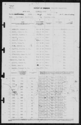 Thumbnail for Report of Changes > 11-Apr-1941