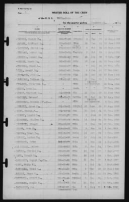 Muster Rolls > 31-Dec-1941