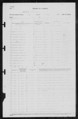 Report of Changes > 31-Jul-1941