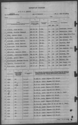 Thumbnail for Report of Changes > [Blank]-Jan-1943