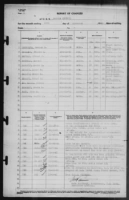 Thumbnail for Report of Changes > 30-Nov-1941