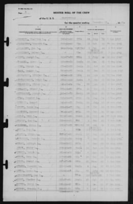 Muster Rolls > 31-Dec-1941