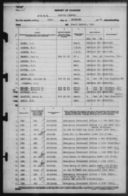 Thumbnail for Report of Changes > 31-Dec-1941