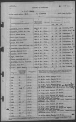 Report of Changes > 31-Jan-1943